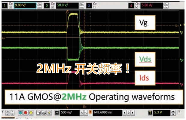 11A GMOS 2MHz Operating waveforms